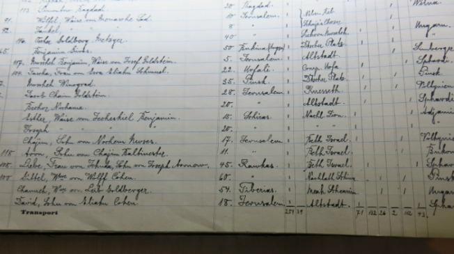 medecine jerusalem liste des patients pendant la premiere guerre mondiale